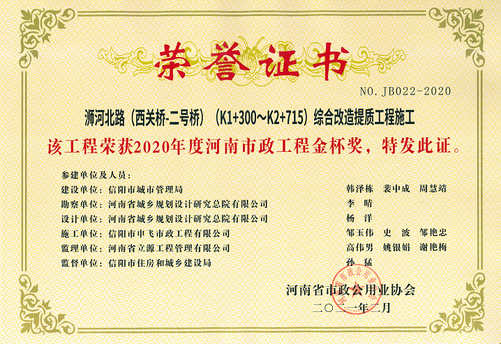 2020年度河南省浉河北路工程金杯獎(jiǎng)